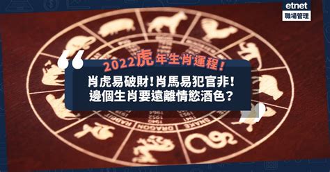 2022九宮|蔣匡文風水學堂：詳解2022年九宮飛星圖！財位、病。